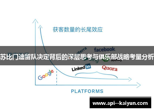苏比门迪留队决定背后的深层思考与俱乐部战略考量分析 苏比门迪留队决定背后的深层思考与俱乐部战略考量分析