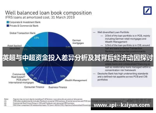 英超与中超资金投入差异分析及其背后经济动因探讨 英超与中超资金投入差异分析及其背后经济动因探讨