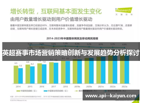英超赛事市场营销策略创新与发展趋势分析探讨 英超赛事市场营销策略创新与发展趋势分析探讨