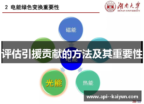 评估引援贡献的方法及其重要性 评估引援贡献的方法及其重要性