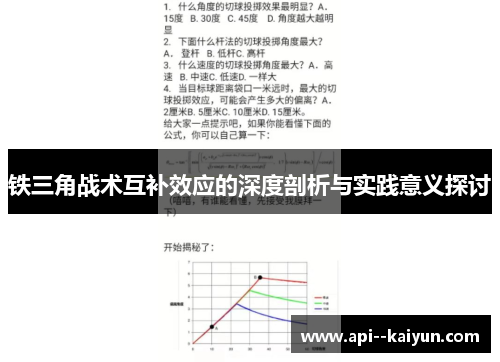 铁三角战术互补效应的深度剖析与实践意义探讨 铁三角战术互补效应的深度剖析与实践意义探讨