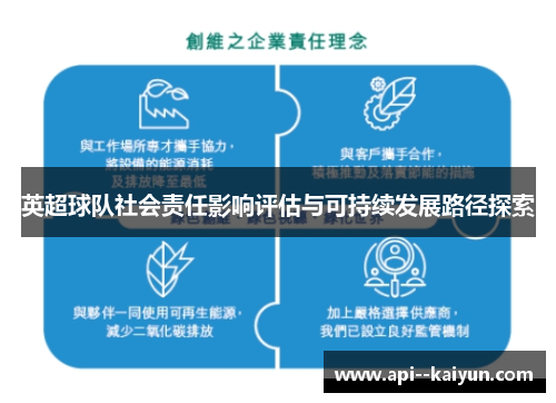 英超球队社会责任影响评估与可持续发展路径探索