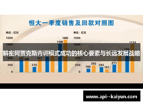 解密阿贾克斯青训模式成功的核心要素与长远发展战略