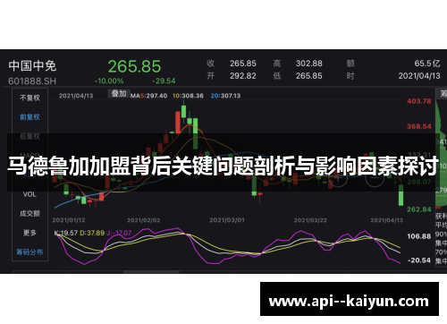 马德鲁加加盟背后关键问题剖析与影响因素探讨