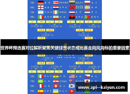 世界杯预选赛对位解析聚焦关键球员状态成比赛走向风向标的重要因素 世界杯预选赛对位解析聚焦关键球员状态成比赛走向风向标的重要因素