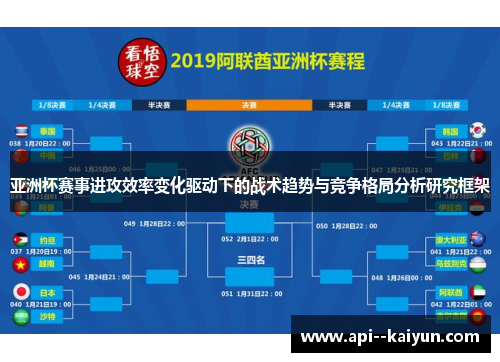 亚洲杯赛事进攻效率变化驱动下的战术趋势与竞争格局分析研究框架