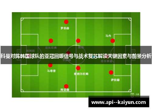 科曼对阵韩国球队的亚冠回暖信号与战术复苏解读关键因素与前景分析